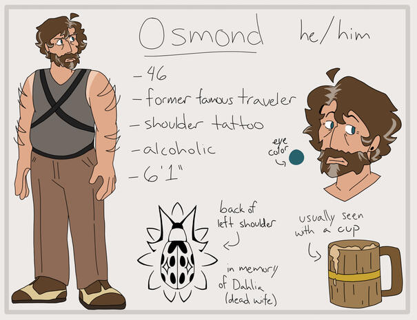 OC Reference Sheet (Feb 2025)