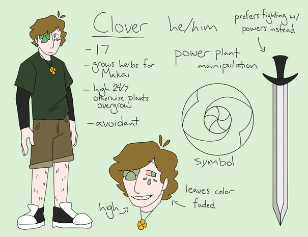 Clover Reference